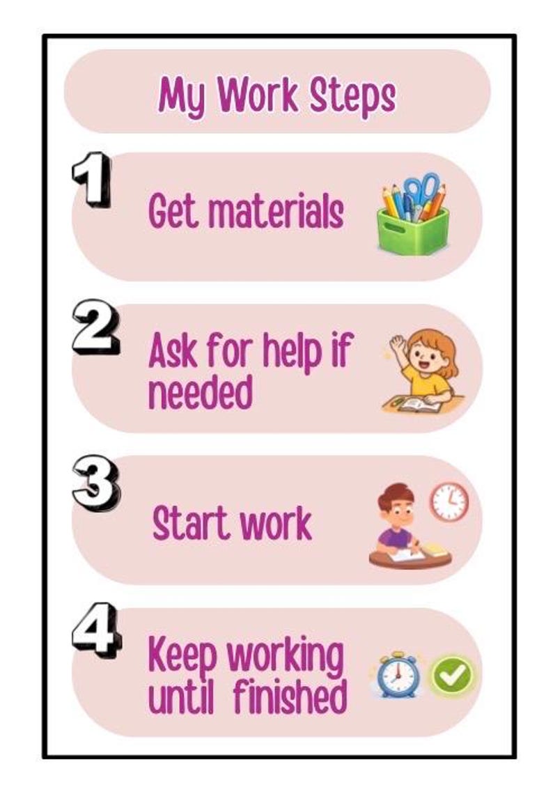 May include: A colorful educational poster titled "My Work Steps" with four steps: Get materials, Ask for help if needed, Start work, and Keep working until finished. Each step is illustrated with cartoon images of school supplies and children.