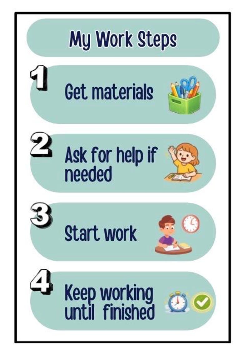 May include: A colorful educational poster titled "My Work Steps" with four steps: Get materials, Ask for help if needed, Start work, and Keep working until finished. Each step is illustrated with a corresponding image.