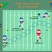 Reviewed by Anonymous reviewed PRINTABLE PERSONALIZED Child Behavior Incentive Chart - Football