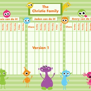 May include: A green, yellow, and orange monster themed chore chart with the text "The Christie Family" at the top. The chart is divided into three sections, one for each child: Alexis, Jaden, and Avery. Each section has a column for each day of the week and a row for "Chore".