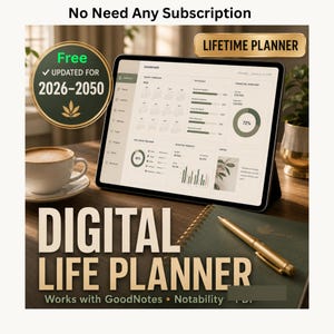 Meridian Web App Planner, Vanespårare, Mål, Budget (2026-2027)