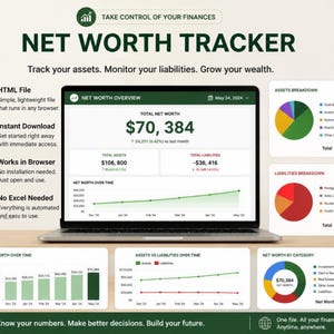 Può includere: Un tracker digitale del patrimonio netto visualizzato su uno schermo di un portatile, con una dashboard che mostra il patrimonio netto totale, le attività e le passività. L'interfaccia include grafici a torta, un grafico a linee e un istogramma. Il testo include 'NET WORTH TRACKER', 'Track your assets. Monitor your liabilities. Grow your wealth.' e 'TAKE CONTROL OF YOUR FINANCES'.