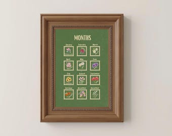 Pôster da Flor de Nascimento do Mês - Arte de Parede Floral Vintage Educativa