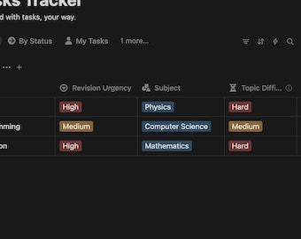 Sjabloon voor revisietracker op A-niveau | Studieplanner | Digitale download voor studenten, GCSE, universiteit, examenvoorbereiding