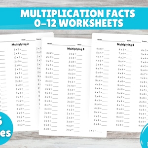 May include: Three white worksheets with multiplication problems for numbers 0-12. The worksheets are titled "Multiplication Facts" and "0-12 Worksheets". A blue circle with the text "36 Pages" is in the lower left corner.