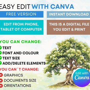 May include: A digital file advertisement with the text "Easy Edit with Canva." The image features a watercolor illustration of a tree. Text highlights editable features like text, font, and color. It also mentions the file is editable on phones, tablets, or computers.
