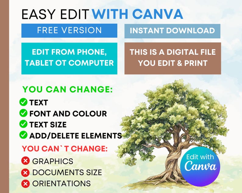 May include: A digital file advertisement with the text "Easy Edit with Canva." The image features a watercolor illustration of a tree. Text highlights editable features like text, font, and color. It also mentions the file is editable on phones, tablets, or computers.