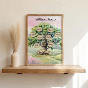 May include: A framed family tree print with the text "Williams Family" at the top. The tree has green leaves and oval name tags. The names include Aria, Zack, Peter, Sofie, Marry, Josh, Liam, and Katty. The words "Our Family Tree" are on a banner.