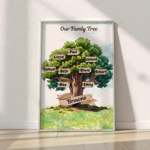 May include: Framed family tree art print with the text "Our Family Tree" at the top. The tree has green leaves and wooden name tags with names like "Lizzie" and "Paul". A banner at the bottom reads "Browns".