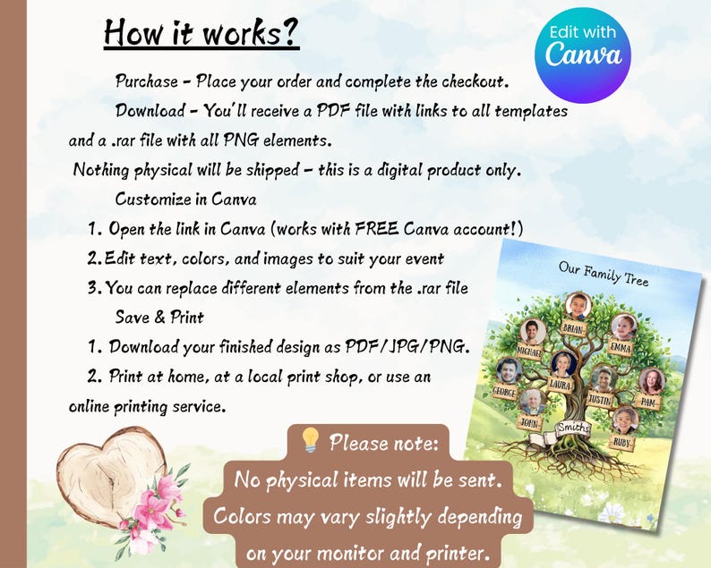 May include: Digital product instructions with the title "How it works?" and a Canva logo. The instructions explain how to purchase, download, customize in Canva, and save and print a family tree design. The family tree design is displayed on the right.