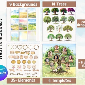 May include: Digital art elements for creating family trees. Includes 9 backgrounds, 14 tree illustrations, 35+ elements, and 4 templates. The image also includes the text "What is included?" and "Edit with Canva".