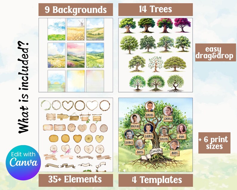 May include: Digital art elements for creating family trees. Includes 9 backgrounds, 14 tree illustrations, 35+ elements, and 4 templates. The image also includes the text "What is included?" and "Edit with Canva".