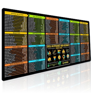 Excel Cheat Sheet Desk Pad - Extended XL Office Keyboard Mat (31.5&quot; x 11.8&quot;), Excel Mouse Pad Shortcuts, Stitched Edges | Non-Slip Base