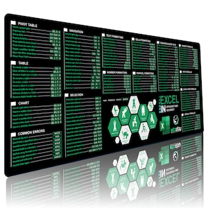Excel Shortcuts Mouse Pad - XL Office Keyboard Mat (31.5&quot; x 11.8&quot;) Inch, Stitched Edges | Non-Slip Base Excel Cheat Sheet Desk Pad