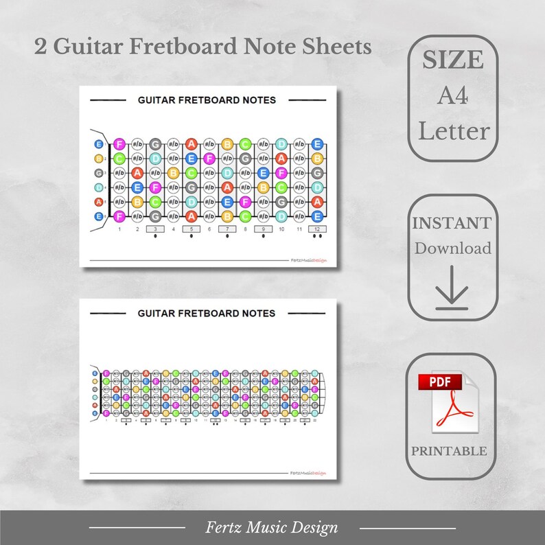 Fretboard Notes. Printable Guitar Fretboard Template. Guitar Neck for ...