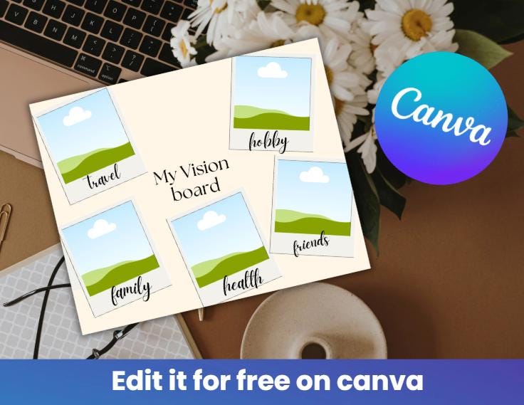 Editable Vision Board Template | Canva Goal Board | Digital Vision ...