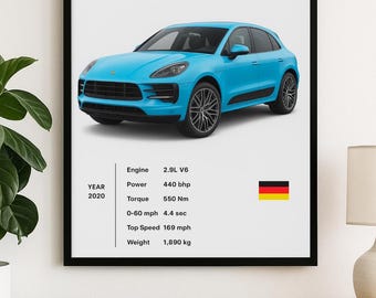 Porsche Macan Turbo Poster – Digital Download, Sports SUV Wall Art, Modern Car Print