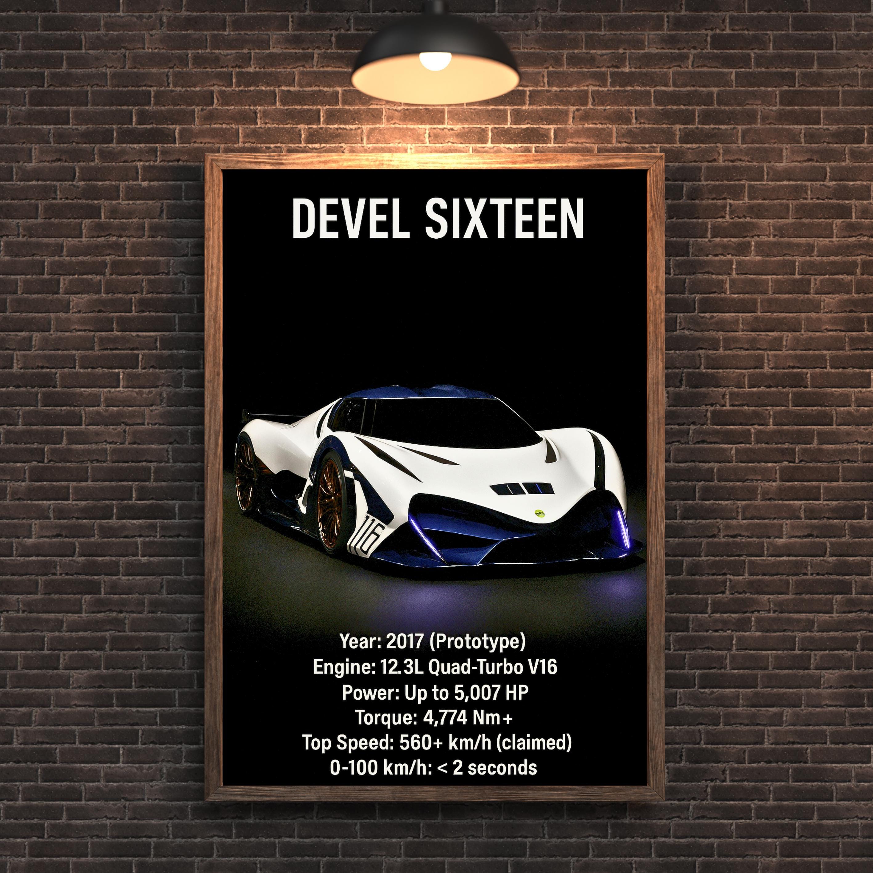 Devel Sixteen Hypercar Poster: Extreme Speed Supercar Wall Art