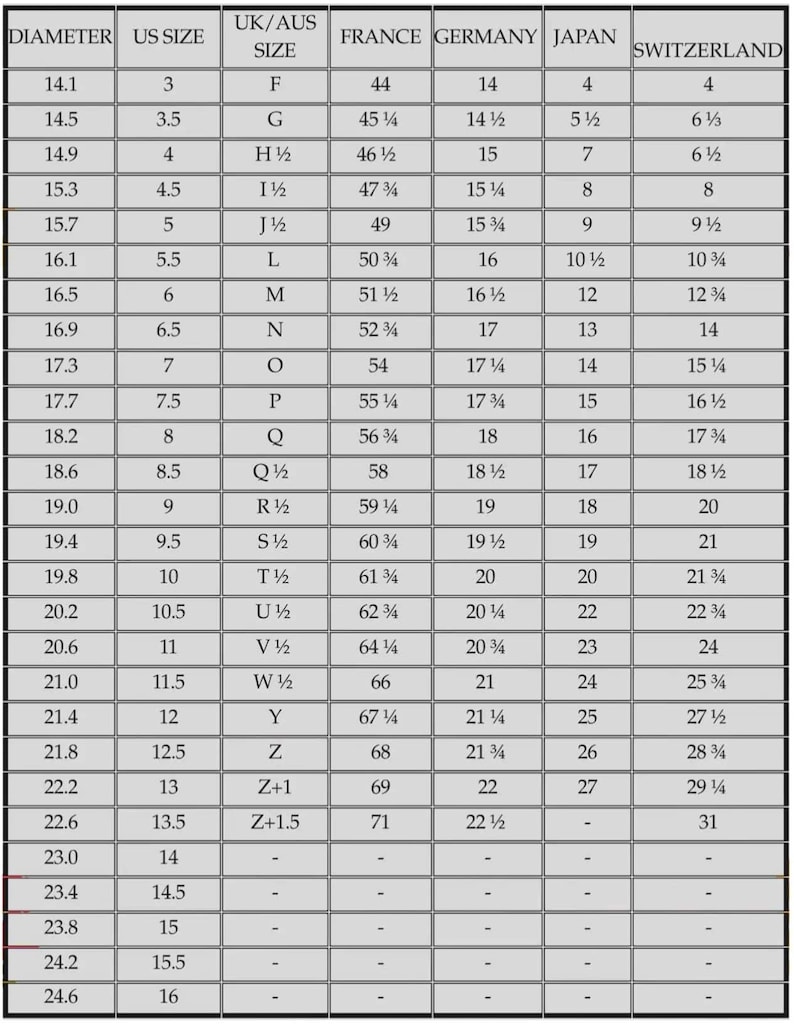 Printable Ring Sizer Tool PDF – Us/uk/international Ring Size Chart ...