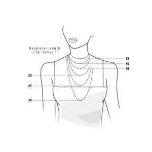 May include: A line drawing of a person's neck and shoulders with a series of necklaces of different lengths. The lengths are marked in inches from 12 to 30 inches.