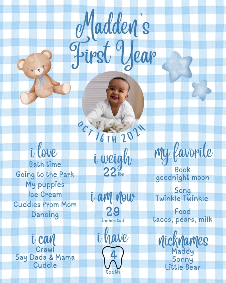 Blue Gingham Teddy Bear Milestone Poster | Boy First Birthday Sign ...