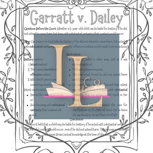 May include: A handwritten legal document titled "Garratt v. Dailey" with text outlining a court case. The document is framed with a decorative border. The text discusses battery, intent, and the liability of a child.