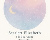 Watercolor Baby Birth Star Map: Personalized Constellation Art Keepsake