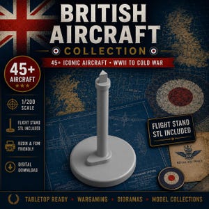 以下が含まれることがあります： モデル航空機用のライトグレーの3Dプリント製フライトスタンド。円形のベースと、上部に三角形のコネクタを備えた垂直の円筒形サポートコラムが特徴です。このスタンドは、樹脂およびFDMプリンター用のデジタルダウンロードとして提供されています。