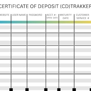 May include: A white and gray certificate of deposit tracker with columns for bank name, website, user name, password, account number, maturity date, customer service number, and notes. The title reads "MY CERTIFICATE OF DEPOSIT (CD)TRAKKER".