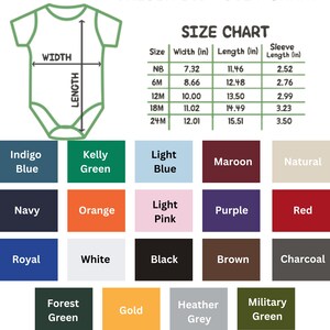 The image is a size chart for baby clothes, showing the measurements and corresponding colors for different age groups.