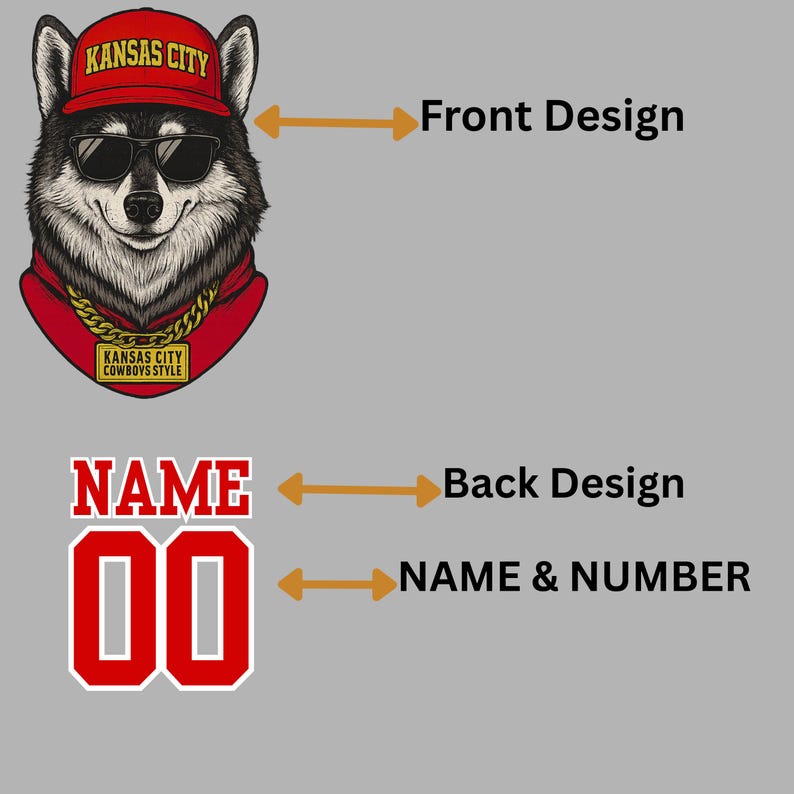 Front Design, Back Design, Name & Number