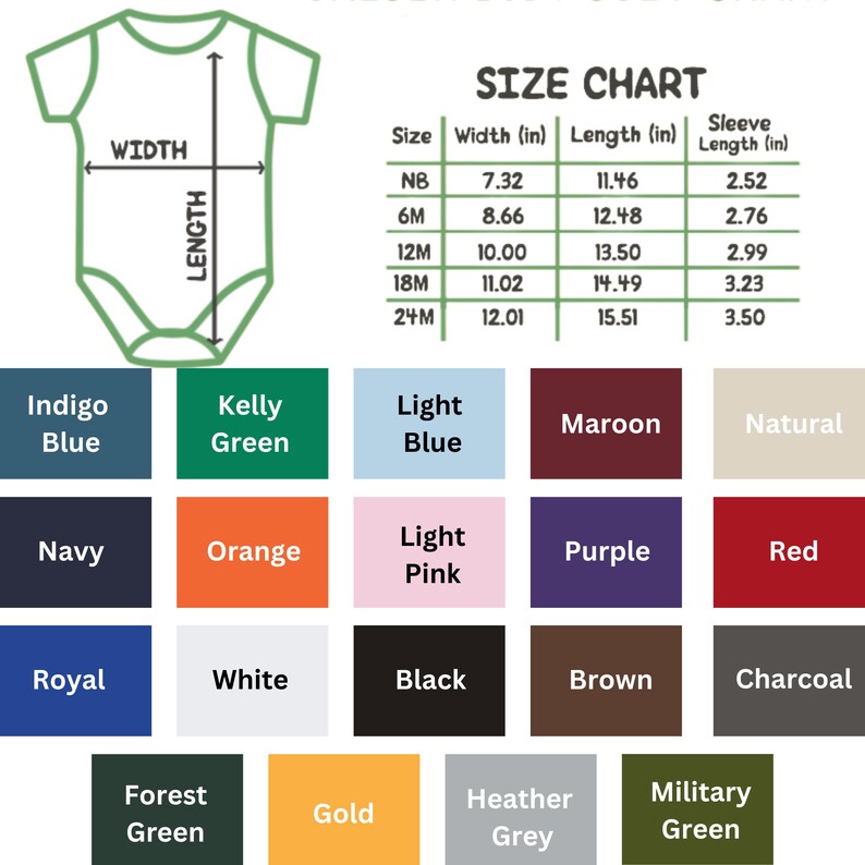 The image is a size chart for baby clothes, showing the measurements and corresponding colors for different age groups.