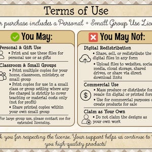 May include: A digital terms of use document featuring a beige background with floral accents. The text outlines permissions for personal and small group use, alongside prohibitions against digital redistribution, commercial use, and claiming as own work.