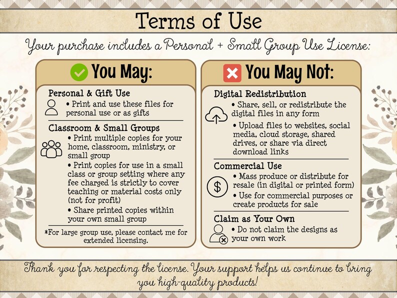 May include: A digital terms of use document featuring a beige background with floral accents. The text outlines permissions for personal and small group use, alongside prohibitions against digital redistribution, commercial use, and claiming as own work.