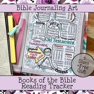 Books of the Bible Tracker + Free Gift • Coloring Page for Kids & Adults • Fun Bible Study Tools (Instant Download)
