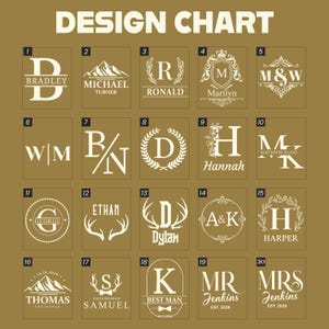 Op de afbeelding: Een goudkleurige ontwerpkaart met twintig verschillende witte grafische sjablonen voor personalisatie. Elk genummerd vierkant toont unieke typografie, monogrammen, bloemenkransen, geweien, bergsilhouetten en wapenschilden voor aangepaste gravures.
