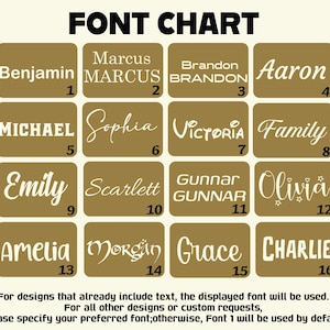 Op de afbeelding: Een lettertypekaart met zestien genummerde opties in witte tekst op bruine rechthoekige achtergronden. De kaart bevat verschillende typografische stijlen voor namen zoals Benjamin, Marcus, Brandon, Aaron, Michael, Sophia, Victoria, Family, Emily, Scarlett, Gunnar, Olivia, Amelia, Morgan, Grace en Charlie.