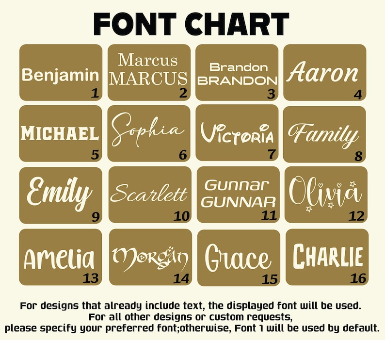 Op de afbeelding: Een lettertypekaart met zestien genummerde opties in witte tekst op bruine rechthoekige achtergronden. De kaart bevat verschillende typografische stijlen voor namen zoals Benjamin, Marcus, Brandon, Aaron, Michael, Sophia, Victoria, Family, Emily, Scarlett, Gunnar, Olivia, Amelia, Morgan, Grace en Charlie.