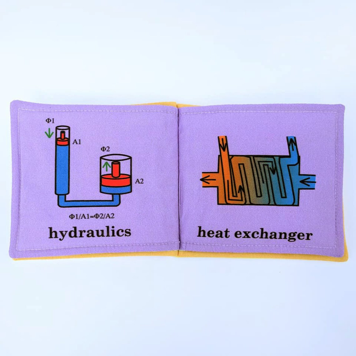 Baby's First Mechanical Engineering Book Etsy