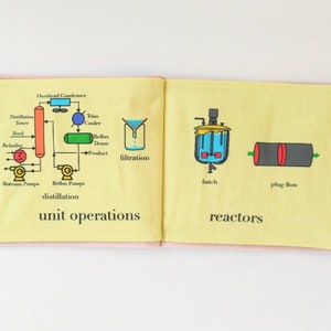 Baby's First Chemical Engineering Book image 5