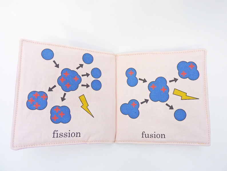 Cloth Book for Babies Nuclear Physics Etsy