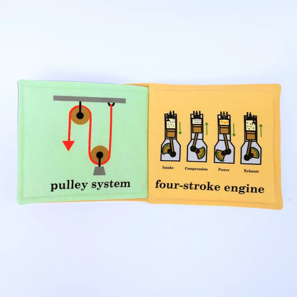 Baby's First Mechanical Engineering Book Etsy