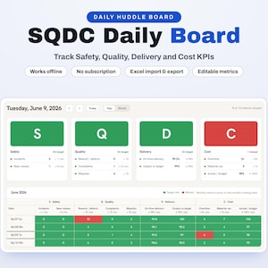 SQDC-bord | Tracker voor dagelijks visueel beheer | Veiligheid Kwaliteit Leveringskosten | Lean Production Board, offline