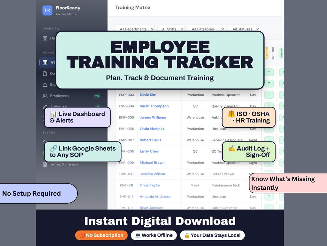Training Matrix System Software Dynamic Training Matrix System| Employee Training Tracker | ISO OSHA ...
