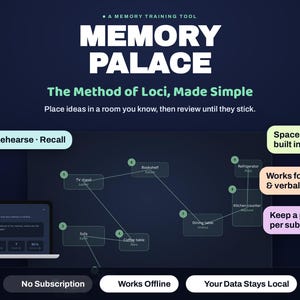 May include: A digital memory training tool interface titled Memory Palace, The Method of Loci, Made Simple. It features a diagram connecting furniture items like a TV stand, sofa, and bookshelf, alongside text boxes highlighting features like spaced review and local data storage.