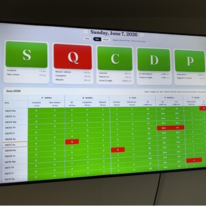 Tablica SQCDP Lite | Codzienny rejestr zarządzania wizualnego (Offline HTML)