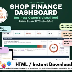 May include: A digital shop finance dashboard for Etsy sellers featuring data visualization tools, financial metrics, and fee breakdowns. The interface displays charts, transaction summaries, and text labels including Shop Finance Dashboard, Business Owner's Visual Tool, and HTML / Instant Download.
