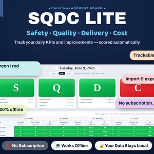 SQDC-tavla | Daglig visuell hanteringsspårare | Säkerhetskvalitet Leveranskostnad | Lean Production-tavla, offline