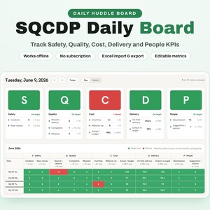 SQCDP  Board | Daily Visual Management Tracker (Offline HTML)