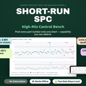 Pode incluir: Uma interface digital para o software Short-Run SPC High-Mix Control Bench. O fundo verde escuro apresenta texto branco, incluindo 'NEW!', 'SHORT-RUN SPC' e 'High-Mix Control Bench'. Exibe um gráfico de controle combinado com pontos de dados, além de rótulos para gráficos DNOM + Z-MR, Cpk com intervalo de confiança de 95%, qualificação de máquina Cmk e importação CSV/CMM. Os botões inferiores indicam 'No Subscription', 'Works Offline' e 'Your Data Stays Local'.